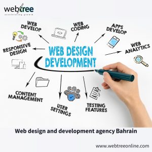 web design and development company Bahrain